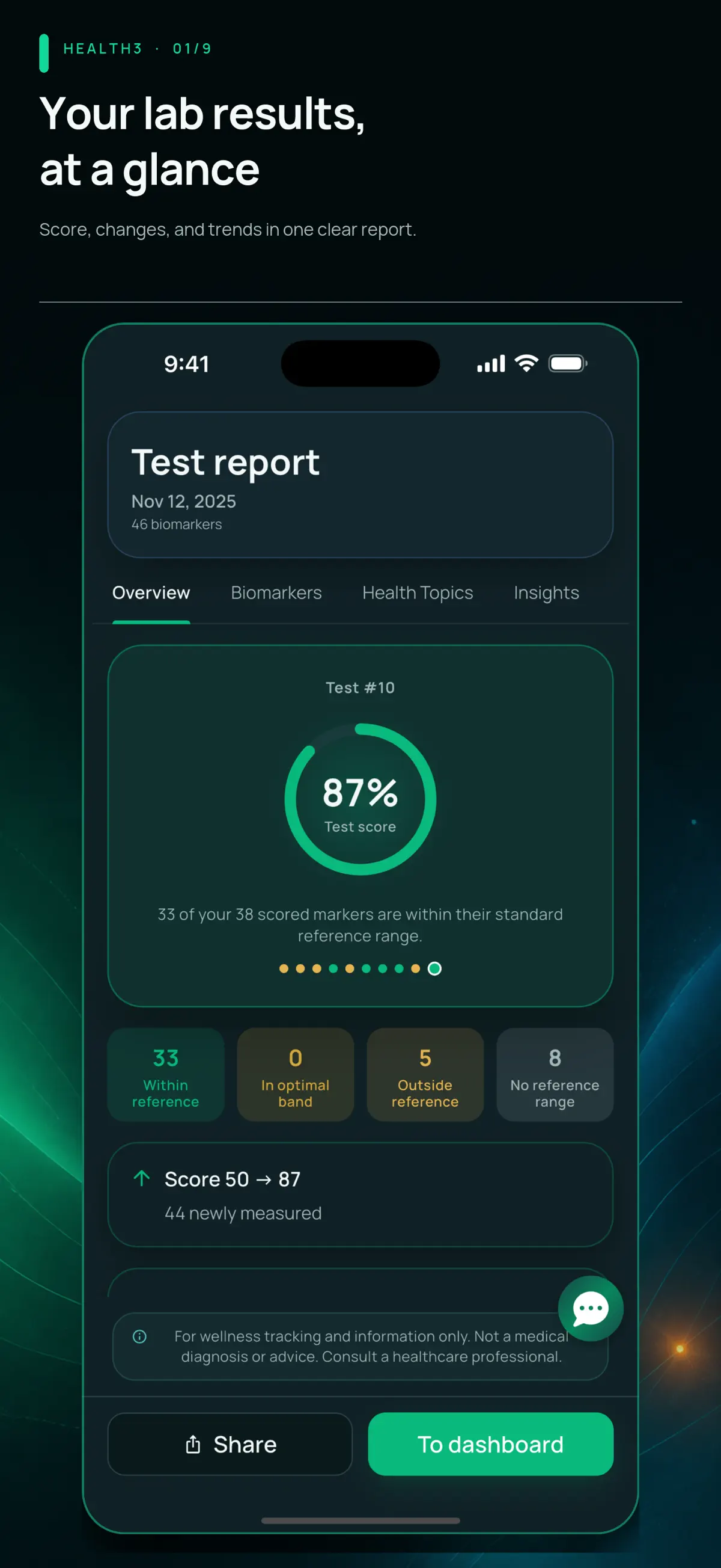Health3 lab results and biomarker screens from the App Store