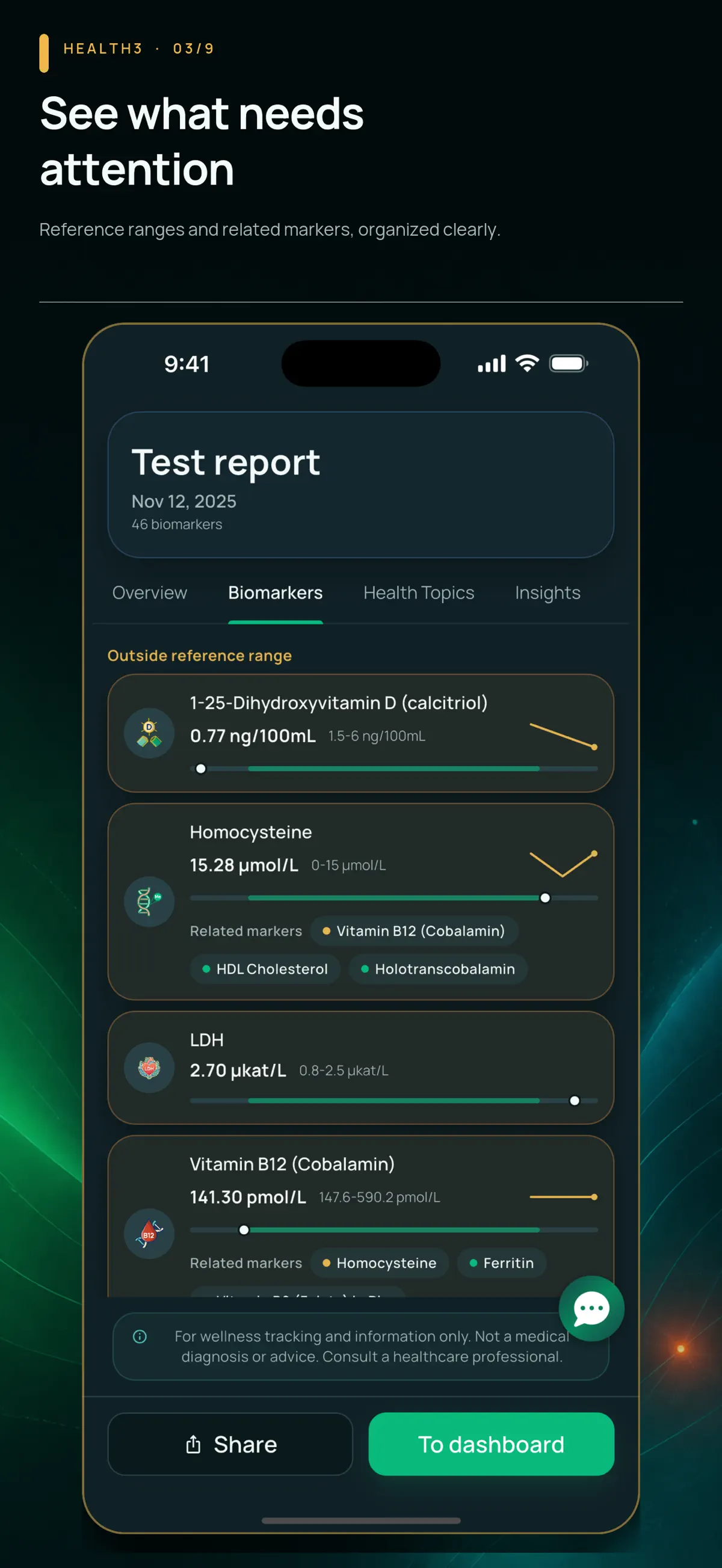 Health3 lab results and biomarker screens from the App Store